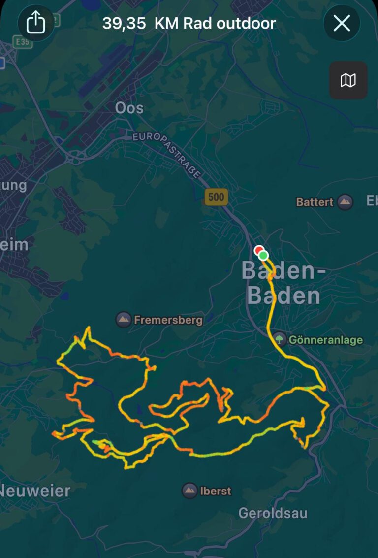 Meet & Work on Tour 2026 – Baden-Baden
